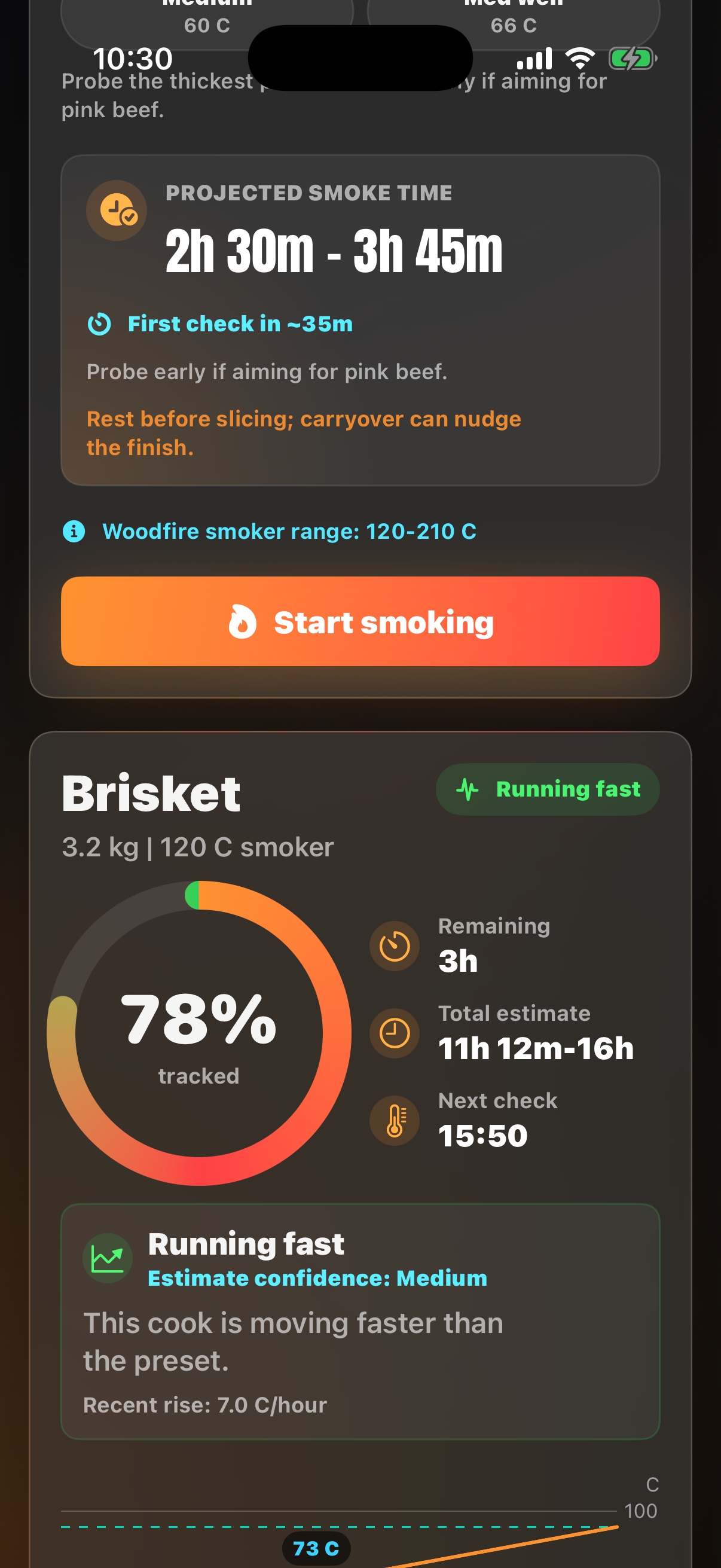 Active dashboard screen in SmokeShow