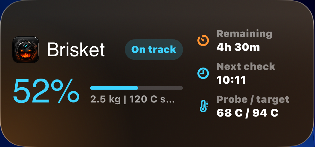 Medium active widget screenshot